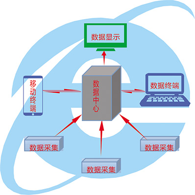 “365在現(xiàn)（線）”的含義-無圖列表